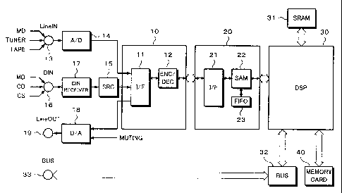 A single figure which represents the drawing illustrating the invention.